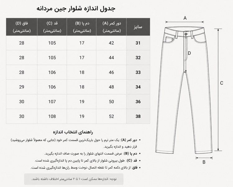 جدول انتخاب اندازه ی شلوار جین DIESEL رنگ دودی تیره و دودی روشن